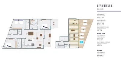 Penthouse Tortuga Bay PH-Ii Paseo Malecon San Jose — Condo for sale in San José del Cabo